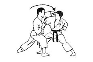 Đấm vòng trong karate gọi là gì?